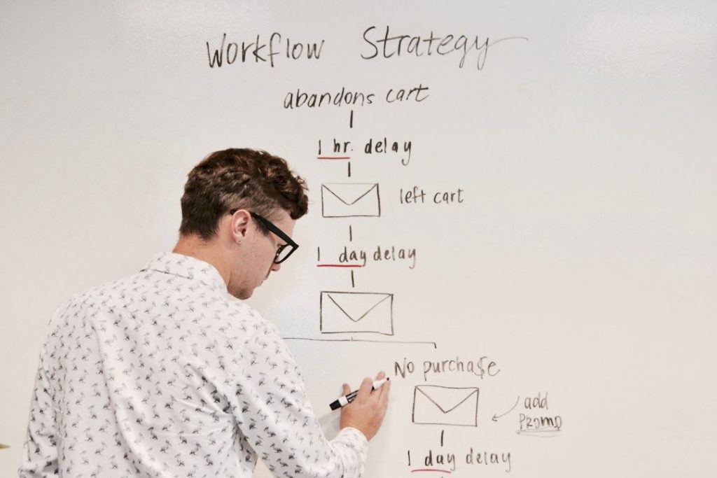 Eine Person steht an einem Whiteborda und arbeitet an einem Workflow